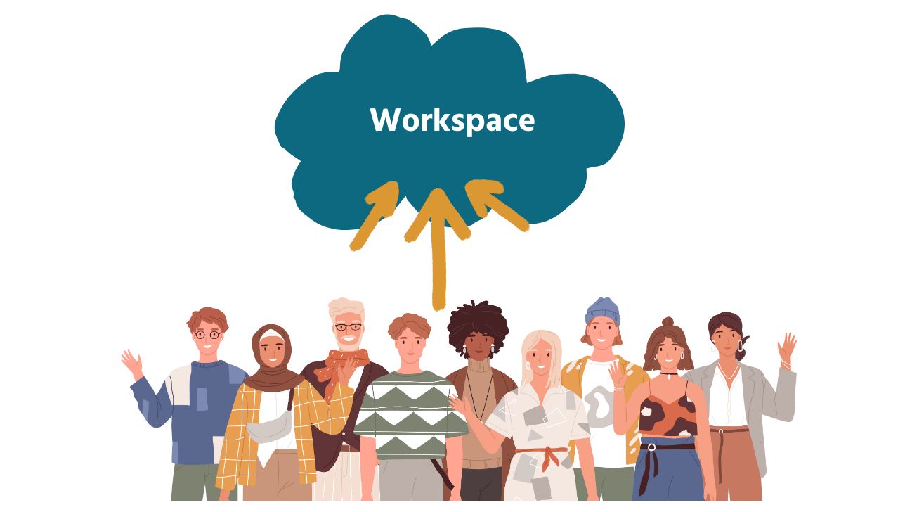 Grafik: Team und Workspace